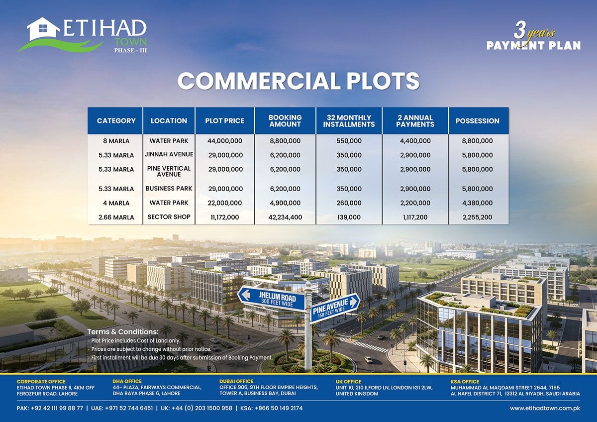 Etihad Town Lahore Phase 3 Commercial Plots 3 Years Payment Plan